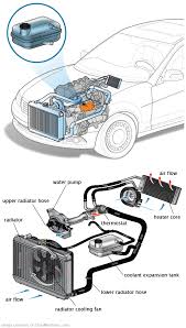 See P334F in engine